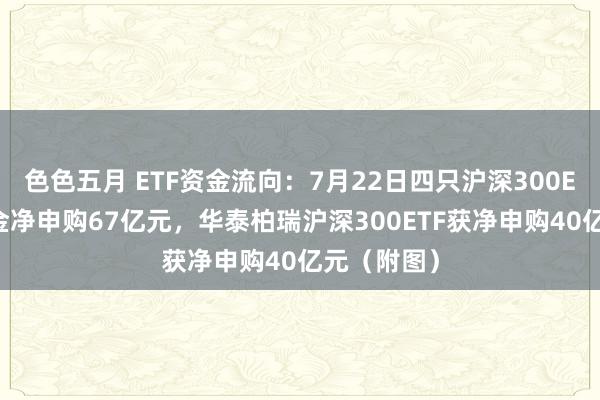 色色五月 ETF资金流向：7月22日四只沪深300ETF取得资金净申购67亿元，华泰柏瑞沪深300ETF获净申购40亿元（附图）